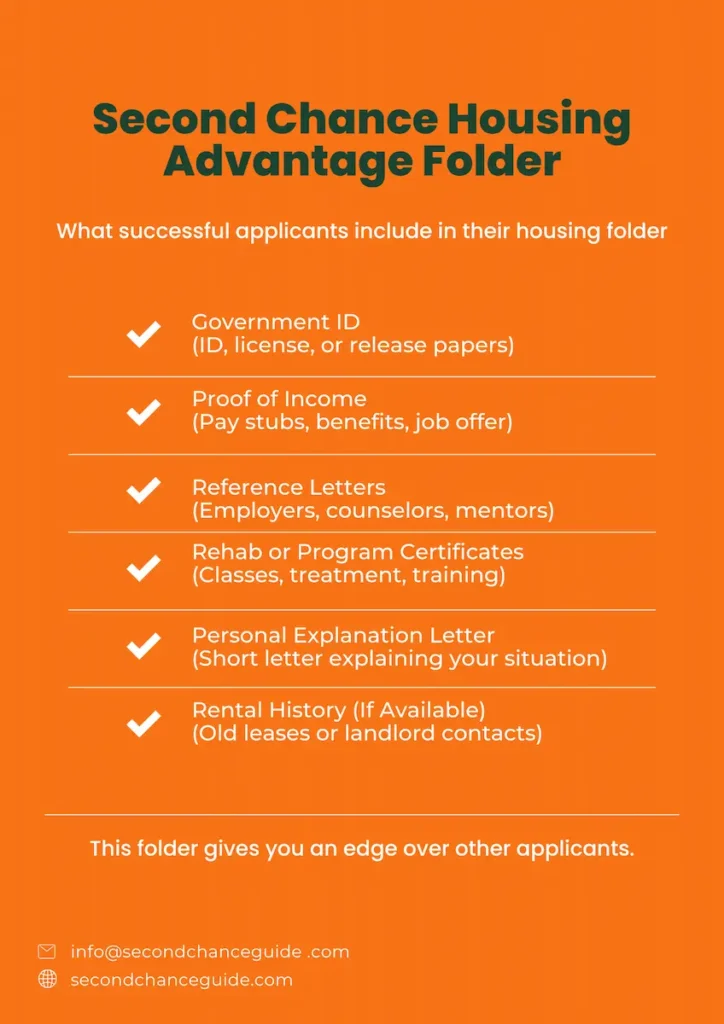 Second Chance Housing Advantage Folder checklist showing documents needed for reentry housing applications